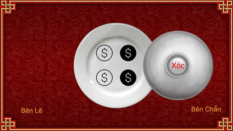 cách nghe tiếng xóc đĩa ko chỉ là bí quyết cho bậc thầy