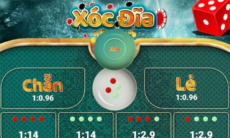 Khái niệm bao quát về trò chơi xóc đĩa offline