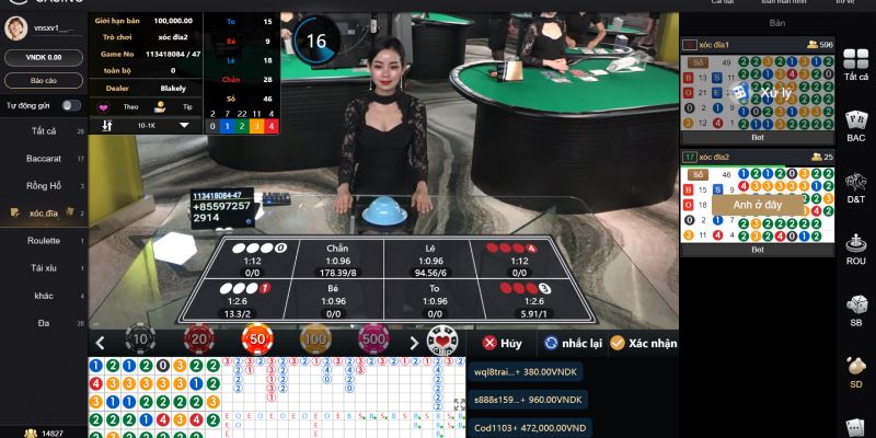 Sodo Xóc đĩa sở hữu gì hay?