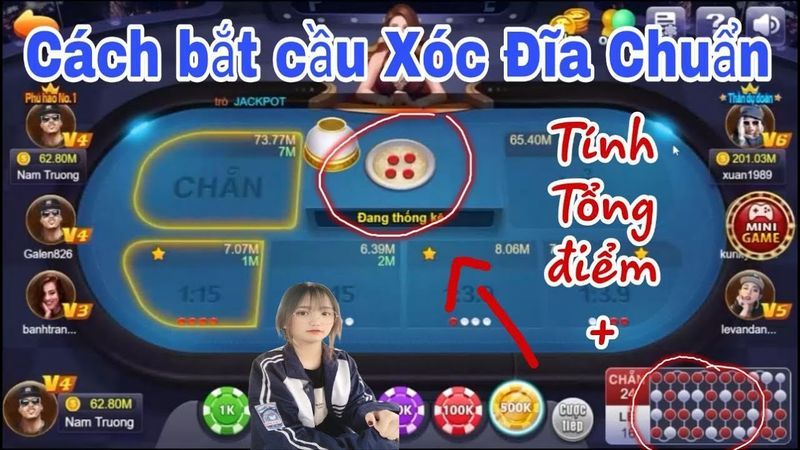 Cách nhận biết cầu xóc đĩa chính xác theo cấu trúc của cầu