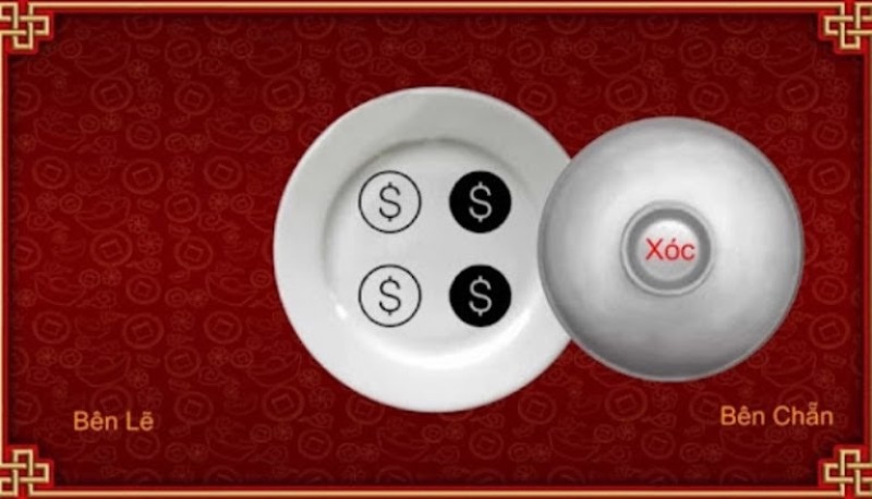 Một số thuật ngữ quan yếu nên nắm rõ trong xóc đĩa