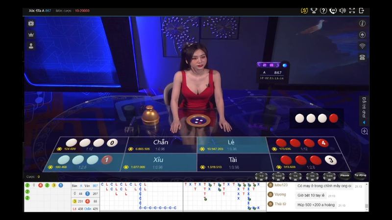 Người chơi cần giữ tâm lý thật phải chăng trong khi cược