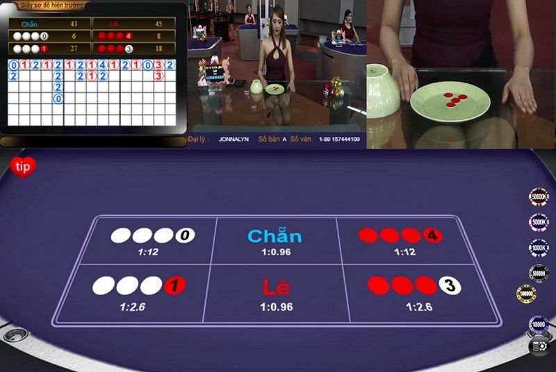 Vài nét căn bản về trò chơi xóc đĩa của Fi88