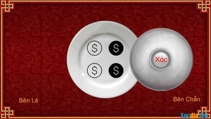 XOCIDA bịp i9bet121