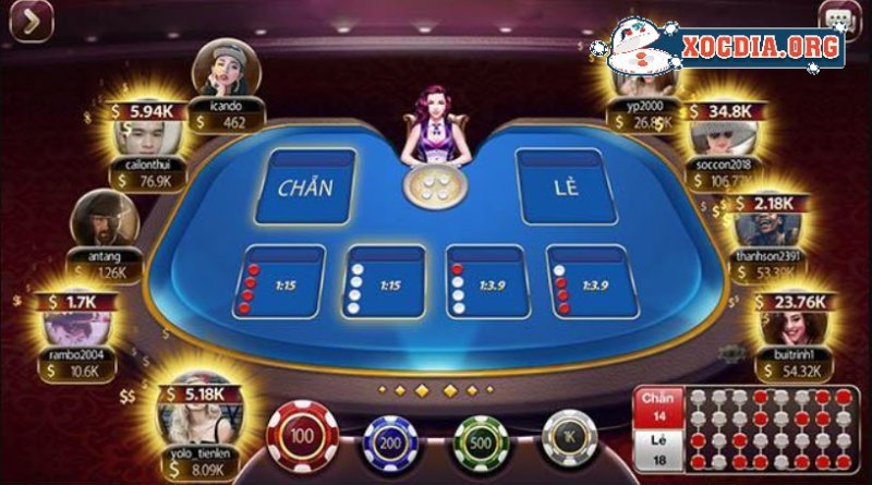 Xóc đĩa 888 Đặc điểm Nổi Bật Của Sảnh Game