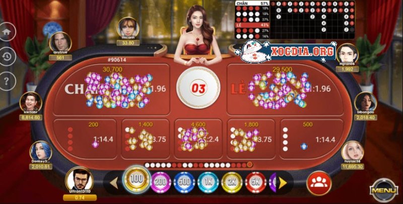 Kinh Nghiệm Chơi Xóc đĩa 888 ăn Tiền Cực đỉnh