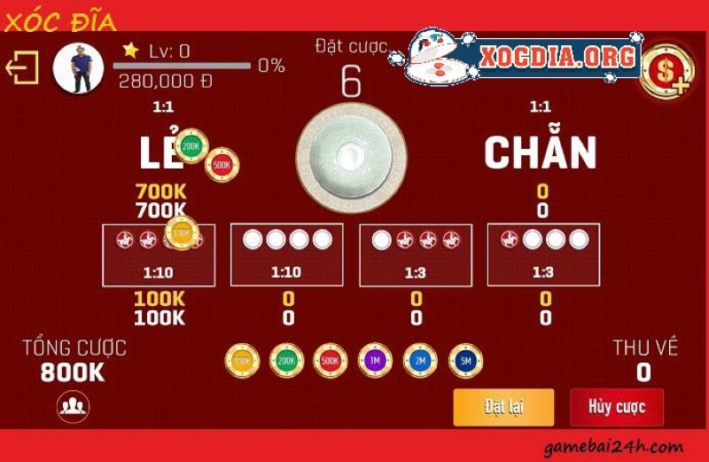 Giai Ma Hinh Vi Xoc Dia Trong Cach Nhin Hinh Vi Xoc Dia La Gi