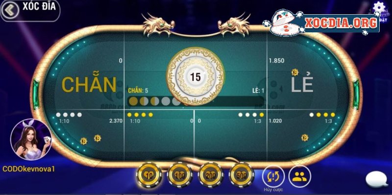 Chi Tiết Về Cách Nhìn Hình Vị Xóc đĩa