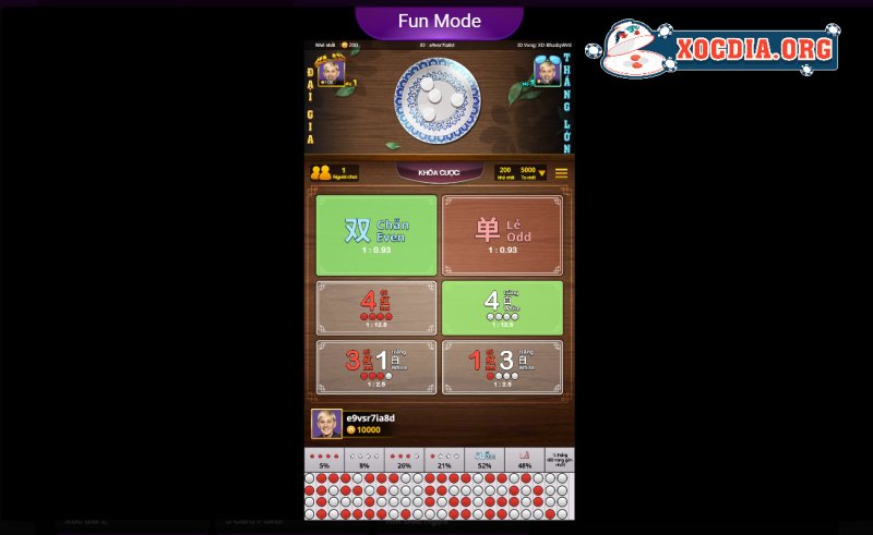 Kinh nghiệm chơi xóc đĩa online dễ thắng